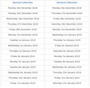 Tendring Rubbish & Recycling Collection Timetable